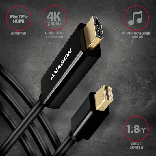 Axagon Cable DisplayPort male - HDMI male 1.8m Μαύρο (RVD-HI14C2)