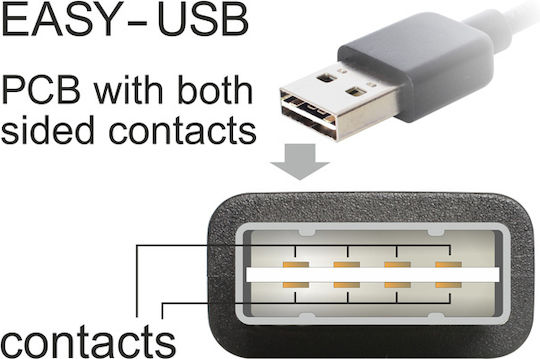 Powertech Angle (90°) USB 2.0 to micro USB Cable Μαύρο 0.5m (CAB-U136)