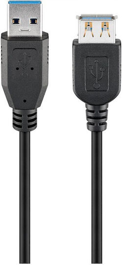 Goobay USB 3.0 Kabel USB-A-Stecker - USB-A-Buchse Schwarz 1.8m 93998