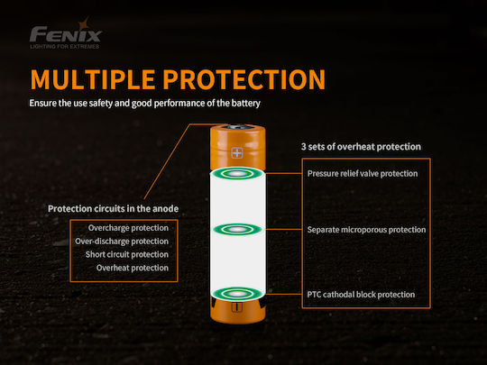 Fenix FE21700USB Επαναφορτιζόμενη Μπαταρία 21700 Li-ion 5000mAh 3.6V 1τμχ