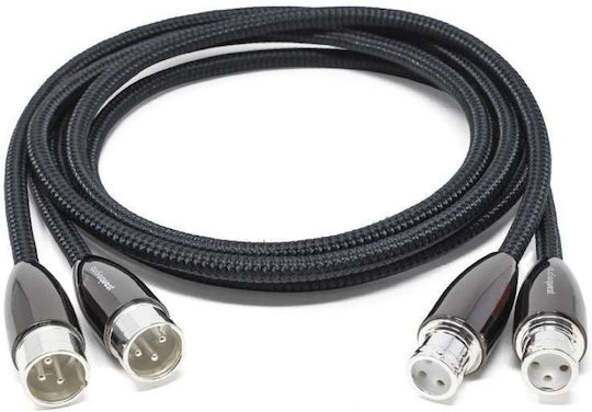 Audioquest Yukon XLR male to XLR male 0.75m Cable