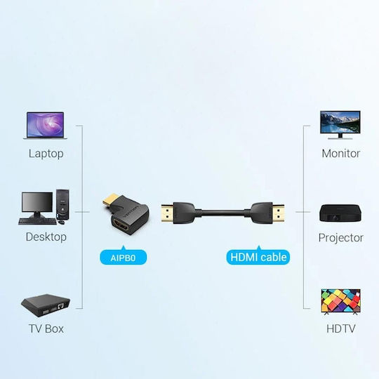 Vention Конвертор HDMI мъжки към HDMI женски Черен 1бр AIQB0