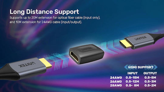 Unitek Μετατροπέας HDMI female σε HDMI female 1τμχ A1013BK