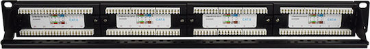 Patch Panel για Rack 1U
