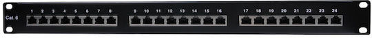 Goobay Shielded Patch Panel for Rack 19" with 24 Ports Black