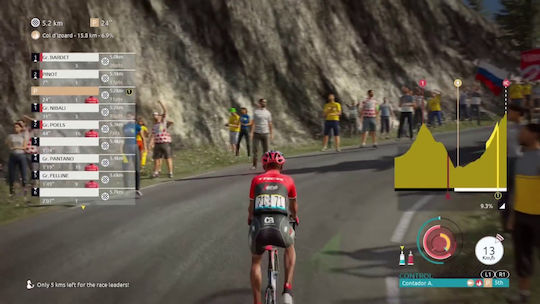 Tour de France 2017 Xbox One Spiel