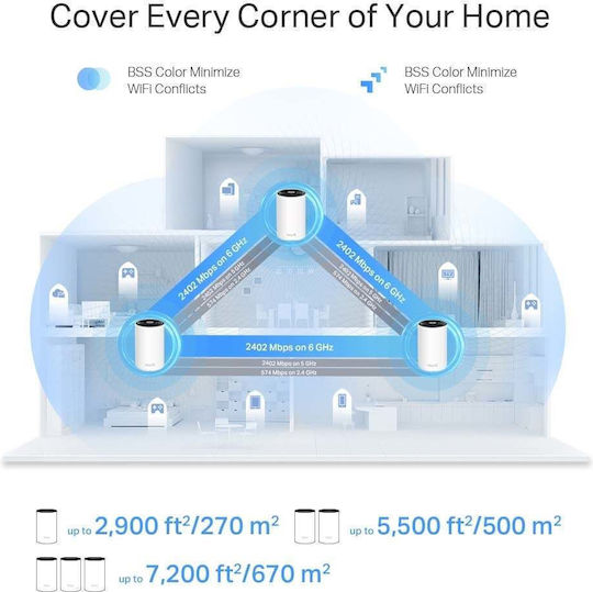 TP-LINK Deco XE75 Pro v1 Access Point with Mesh Wi‑Fi 6E Dual Band (2.4 & 5GHz) Double Kit