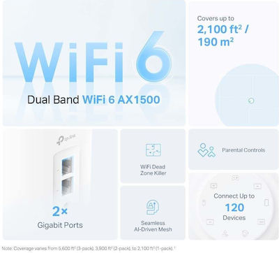 TP-LINK Deco X10 v1 Access Point Wi‑Fi 6 Dual Band (2.4 & 5GHz) σε Διπλό Kit Λευκό