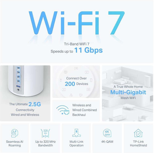 TP-LINK Deco BE65 BE9300 v1 Точка за достъп с Mesh Wi-Fi 7 Трибандов (2.4 и 5 и 6GHz) Единичен комплект