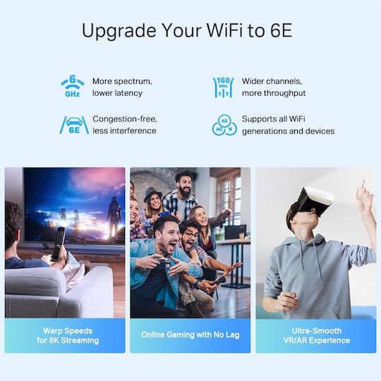 TP-LINK XE75 v2 WiFi Mesh Network Access Point Wi‑Fi 6E Dual Band (2.4 & 5GHz)