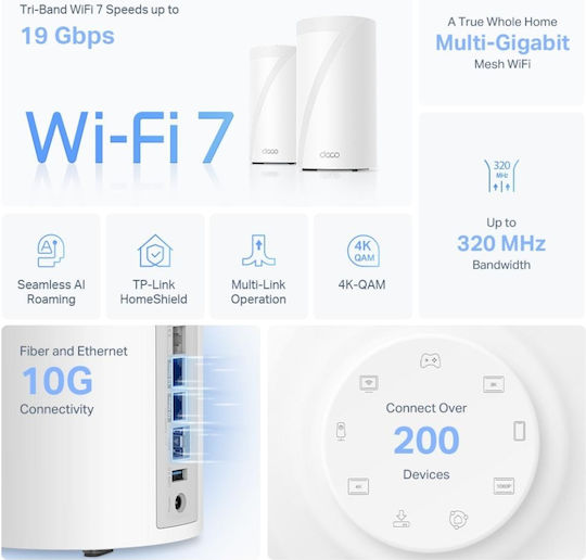 TP-LINK BE19000 v1 WiFi Mesh Network Access Point Wi‑Fi 7 Tri Band (2.4 & 5 & 6GHz) σε Διπλό Kit
