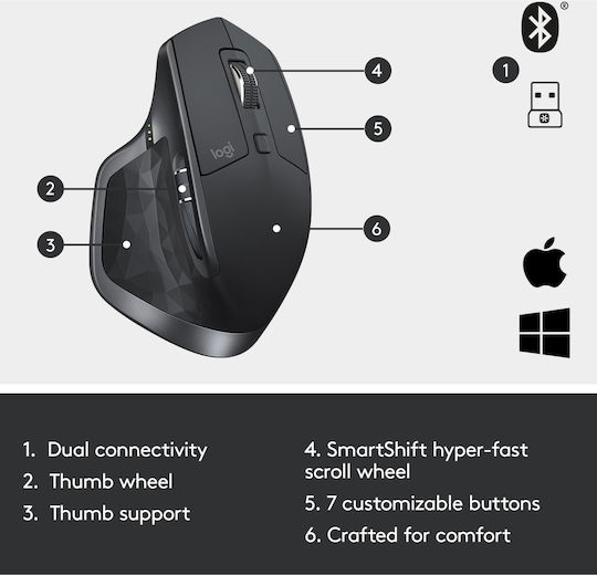 Logitech MX Master 2S Bluetooth Edition Ασύρματο Ποντίκι Graphite