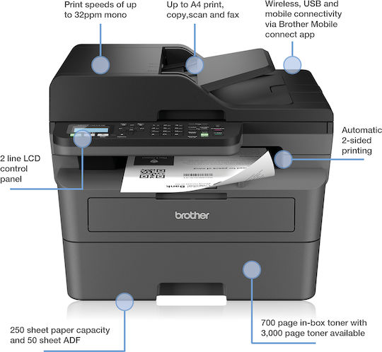 Brother Ασπρόμαυρο Πολυμηχάνημα Laser με WiFi και Mobile Print MFC-L2800DWRE1