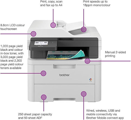 Brother MFC-L3760CDW Colour Laser Printer