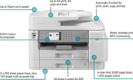 Brother Farbe Multifunktionsdrucker Tintenstrahl