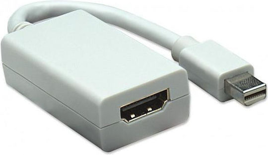 Techly Μετατροπέας mini DisplayPort / HDMI male σε mini DisplayPort / HDMI female 1τμχ (304239)