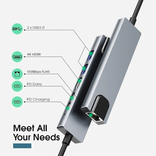 USB-C Docking Station με HDMI PD Ethernet Γκρι (YWX-TYPEC6X1)