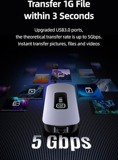 Usams US-SJ643 USB-C Docking Station με 4K PD Ethernet