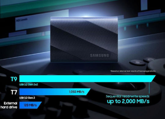 Samsung T9 USB 3.2 External 2.5" SSD 2TB Black