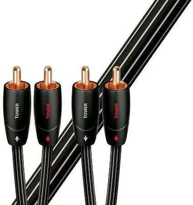 Audioquest Tower 8m RCA male Cable