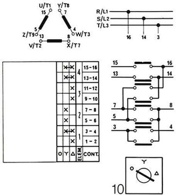 On-Off switch Rotary 3P 32A E9-32A-10 KZE HNM 1pcs