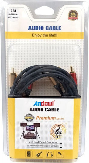 Andowl Cable RCA male - RCA male 5m QY-AV03