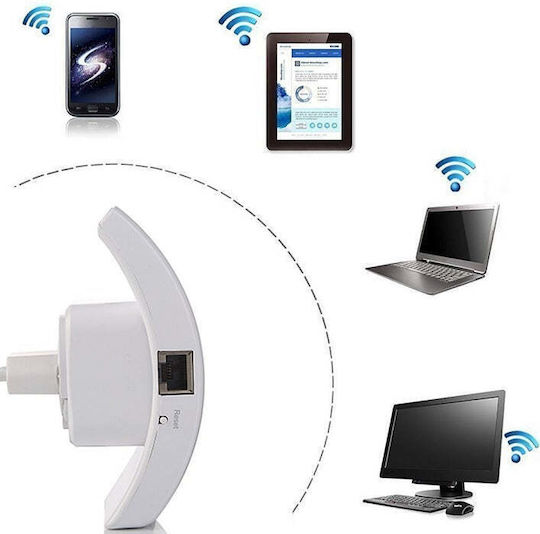 WR101000 Wi-Fi Verstärker Einzelband (2,4 GHz) 300 Mbit/s