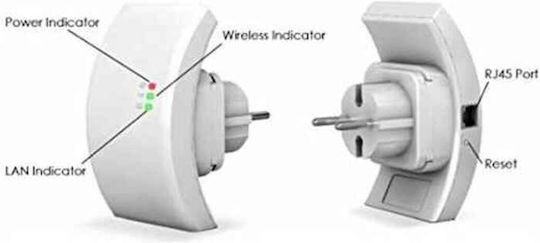 Engel PW3000 WiFi Extender Single Band (2.4GHz) 300Mbps