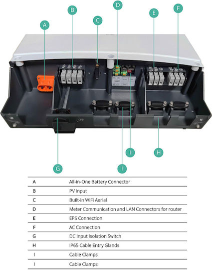 Epsolar EP-HY-5.0-G3 Pure Sine Wave Inverter Power 5000W with Nominal Input Voltage 48V Single Phase