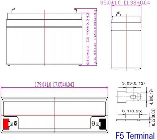 NOD LAB 12V-2.4AH UPS Batterie mit Kapazität 2.5Ah und Spannung 12V 1Stück