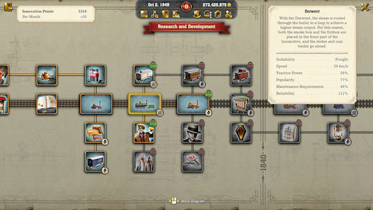 Railway Empire 2 Deluxe Edition PS5-Spiel