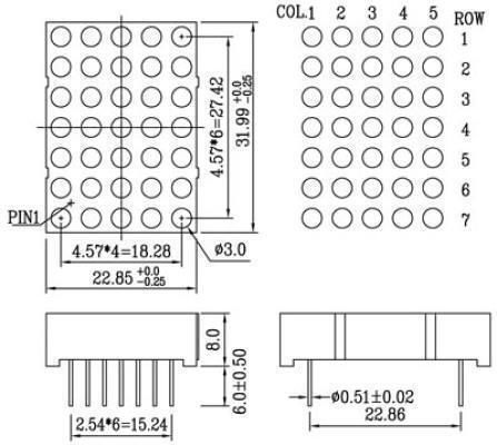 Ecran Matricea 5x7 caractere (01.021.0069)