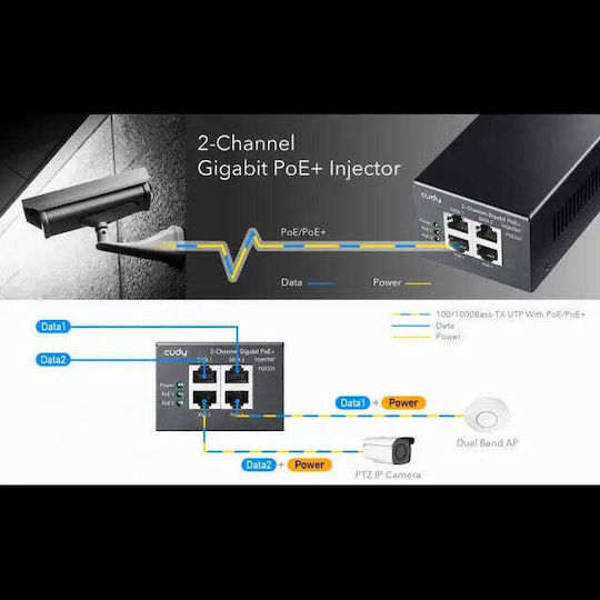 Cudy POE220 PoE+ Injector