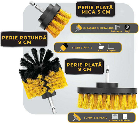 Perie Unelte electrice