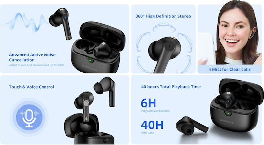 Riversong Utopia H5 In-ear Bluetooth Handsfree Ακουστικά με Αντοχή στον Ιδρώτα και Θήκη Φόρτισης Μαύρα