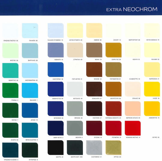 Vivechrom Varnish Colour Neochrom Extra 2.5lt Cypress Shiny