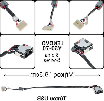 Conector Alimentare cu Cablu pentru