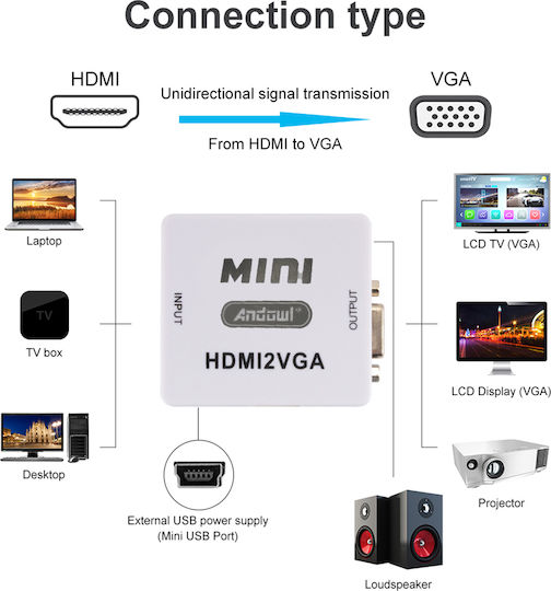 Andowl Q-JC145 Μετατροπέας HDMI female σε VGA female Λευκό 1τμχ
