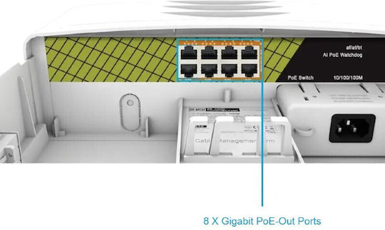 Conexpro Conexpro GNT-P1008G6-F Unmanaged L2 PoE+ Switch με 8 Θύρες Gigabit (1Gbps) Ethernet