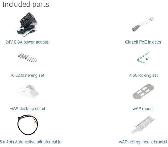 MikroTik wAP LTE Kit 2024 Access Point Wi‑Fi 4 Single Band (2.4GHz) for Outdoor Placement