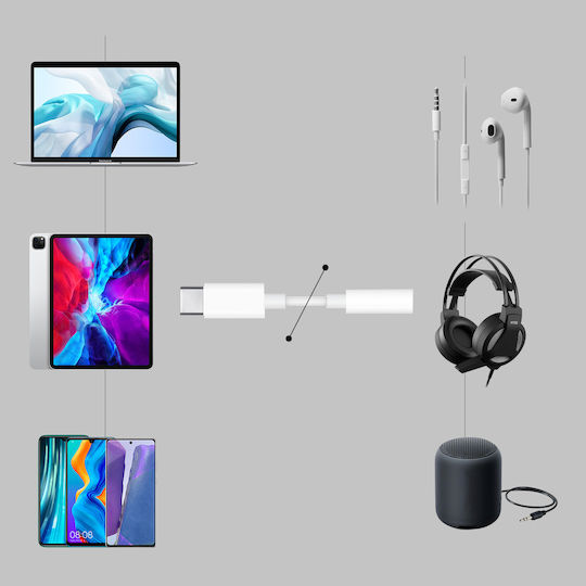 Avizar ADAJACK-4APL-USBC Конвертор USB-C Мъжки към 3.5mm Женски Бял