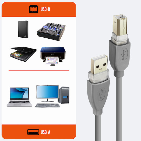 LinQ USB 2.0 Cable USB-B male - Γκρι 1.8m U18B