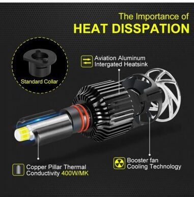Комплект от 2 H1 M9 Led 6000k Canbus 360 градуса 80w/комплект 8000 Lm комплект 12v