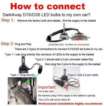 Set aus 2 LED D1S Autoscheinwerfern 72W Cree Chip 8000 Lm 12V