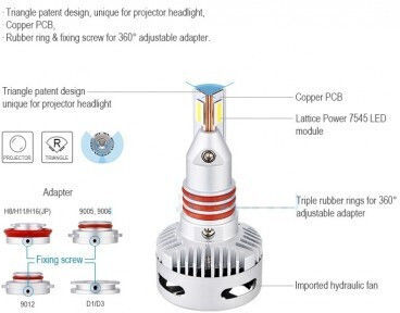 Set de 2 LED D2S D4S D2R Chip Cree Canbus 6000K 40W 10,000 Lm 12V-24V