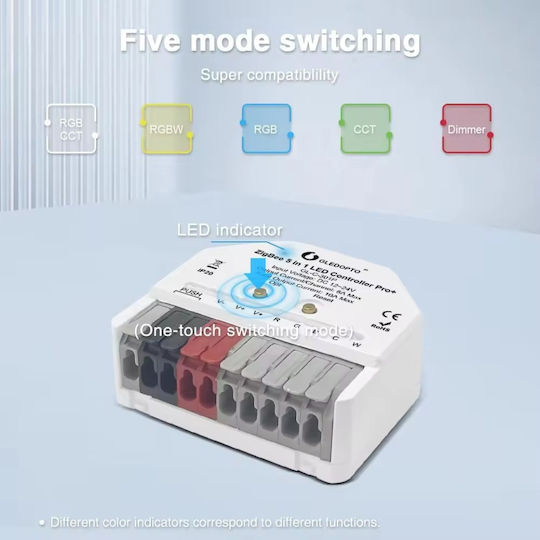 Gledopto GL-C-301P Zigbee Pro+ Zigbee 3.0 + RF 2.4GHz Ultra Mini 5 în 1 RGB+CCT Controller Bandă LED