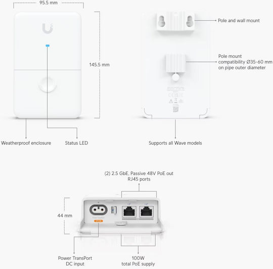 Ubiquiti Injector UACC-Dual-Power-Injector