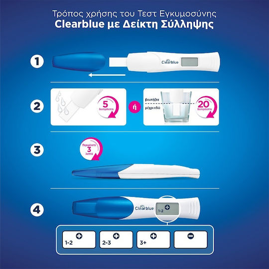 Clearblue Ψηφιακό Τεστ Εγκυμοσύνης με Δείκτη Σύλληψης 1τμχ