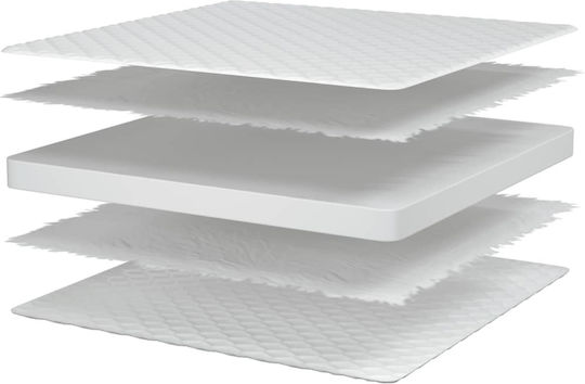 vidaXL Μονό Ανατομικό Στρώμα Memory Foam / Foam 90x190x17cm με Ανεξάρτητα Ελατήρια