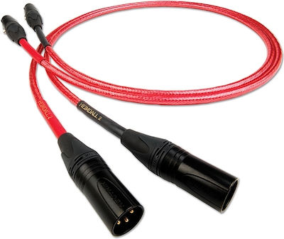 Nordost Heimdall 2 1.5m RCA male Cable